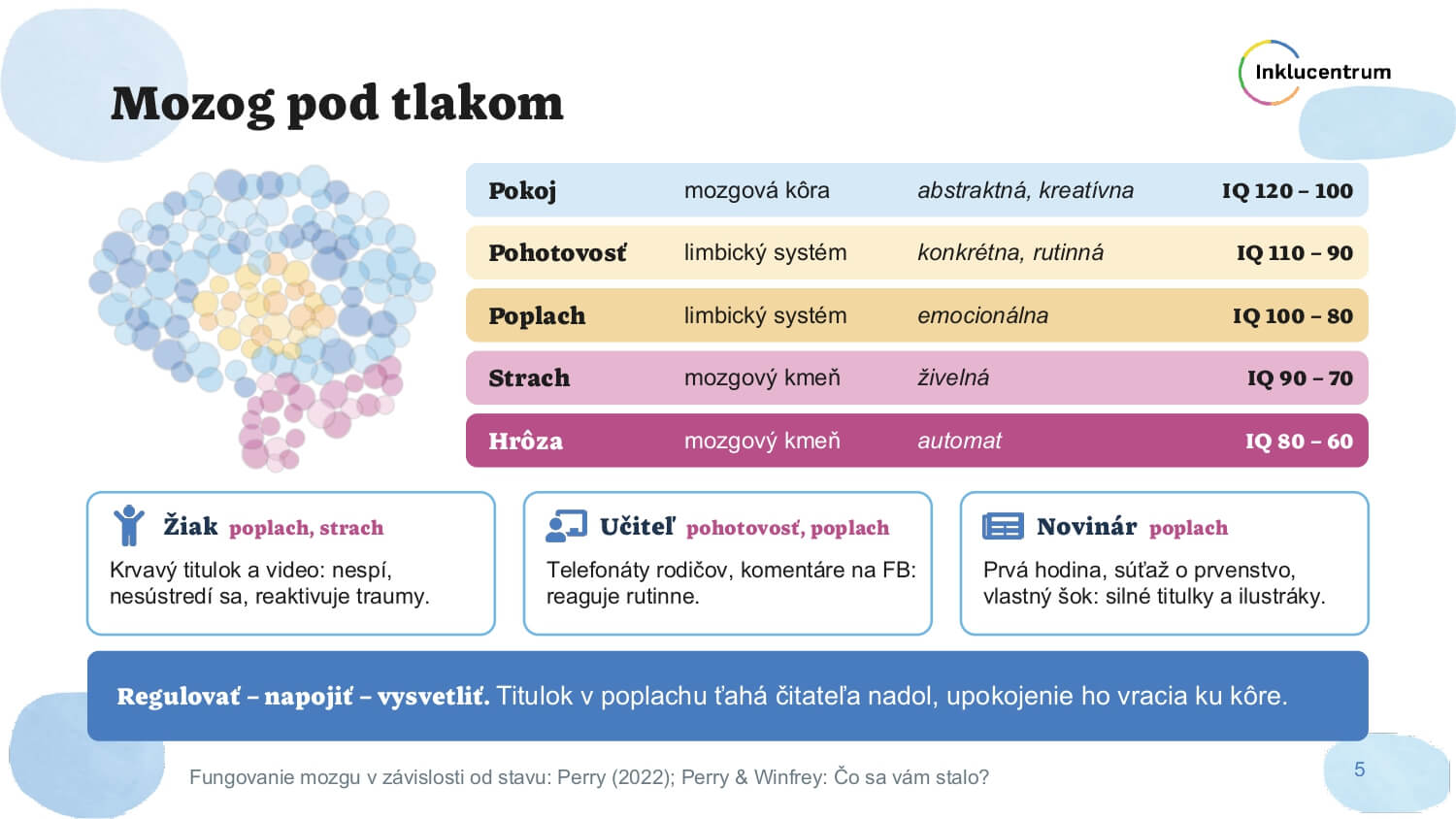Ako komunikovat v krize 00005